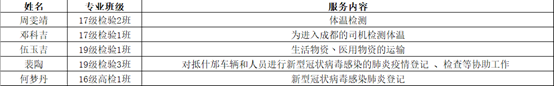 微信图片_20201226174611