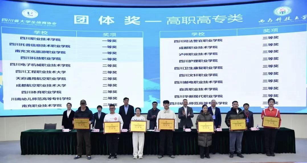 世界杯官网首次组建青年教师队伍参加四川省青年教师基本功大赛，荣获5奖！